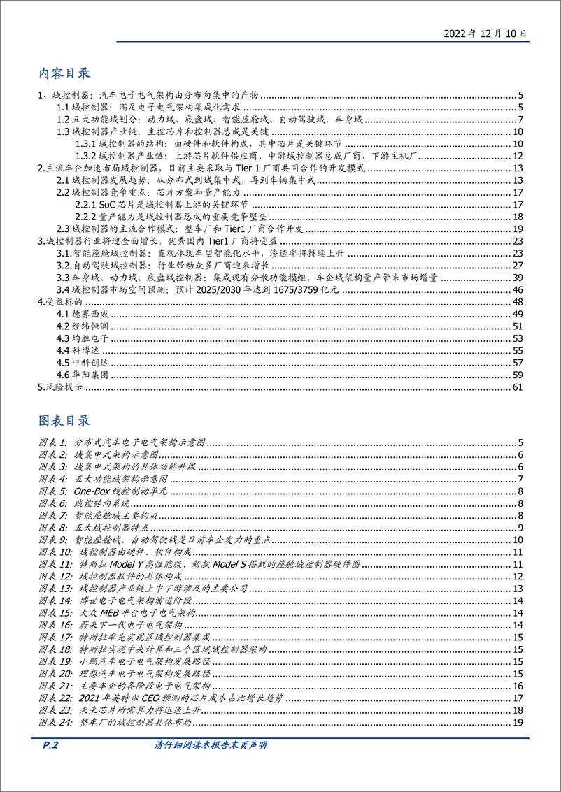 《汽车零部件行业域控制器：行业蔚然成风，国内Tier1迎黄金增量-20221210-国盛证券-62页》 - 第3页预览图