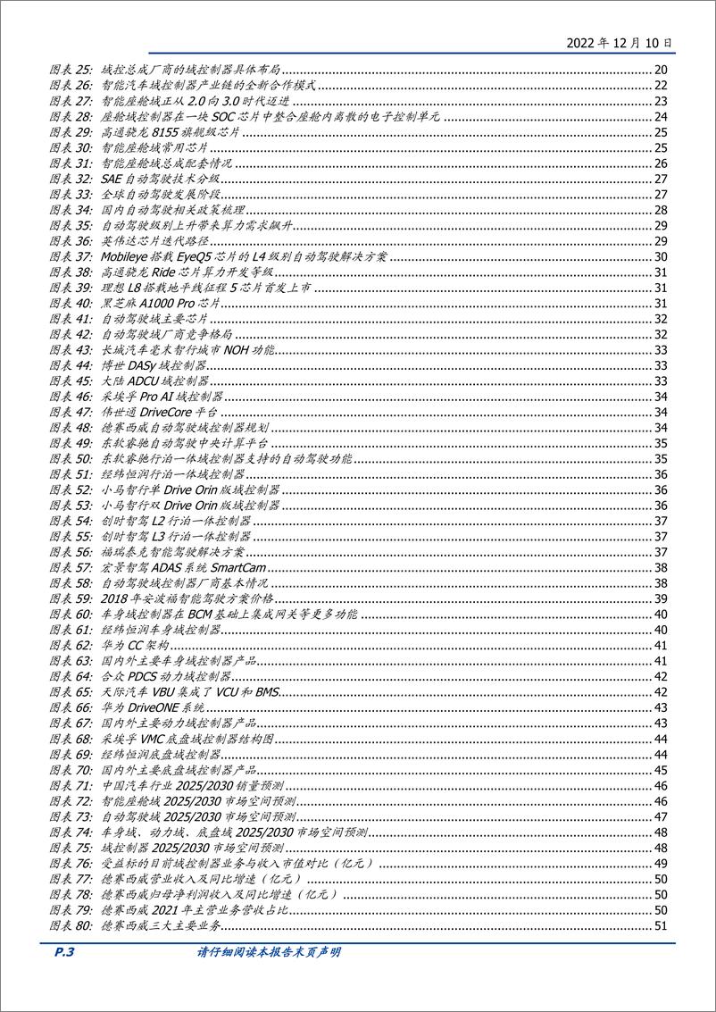 《汽车零部件行业域控制器：行业蔚然成风，国内Tier1迎黄金增量-20221210-国盛证券-62页》 - 第4页预览图