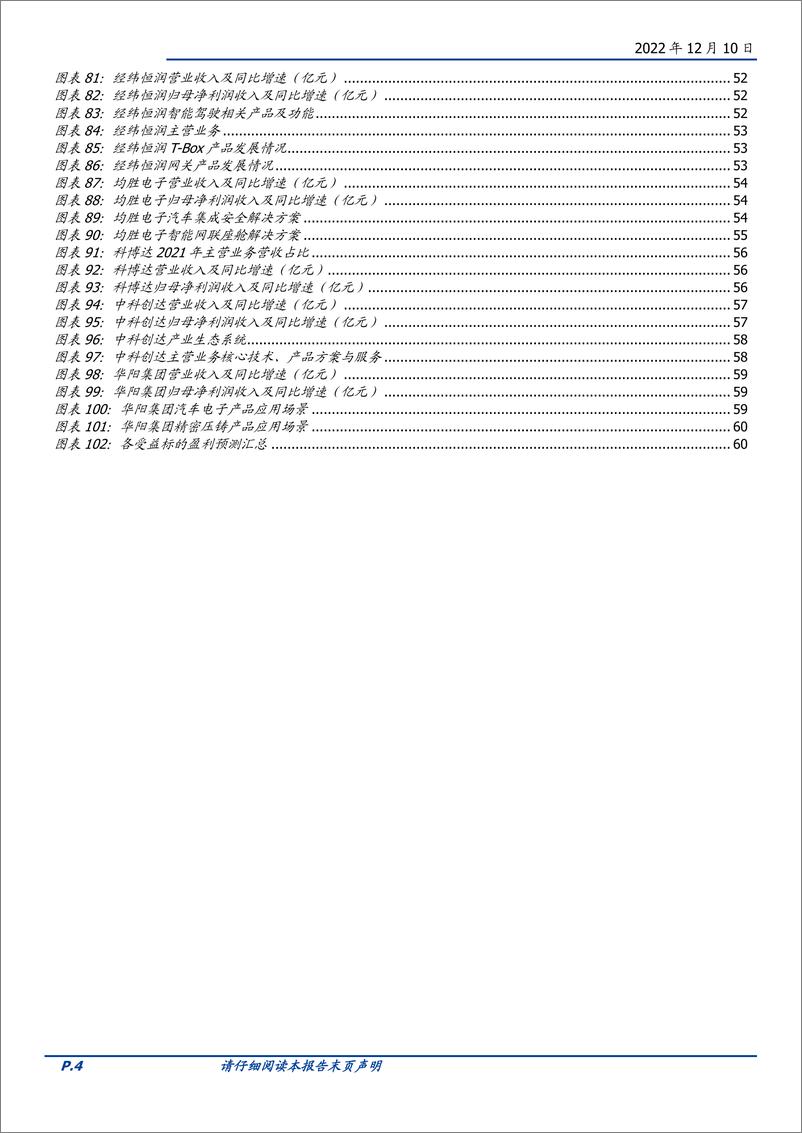 《汽车零部件行业域控制器：行业蔚然成风，国内Tier1迎黄金增量-20221210-国盛证券-62页》 - 第5页预览图