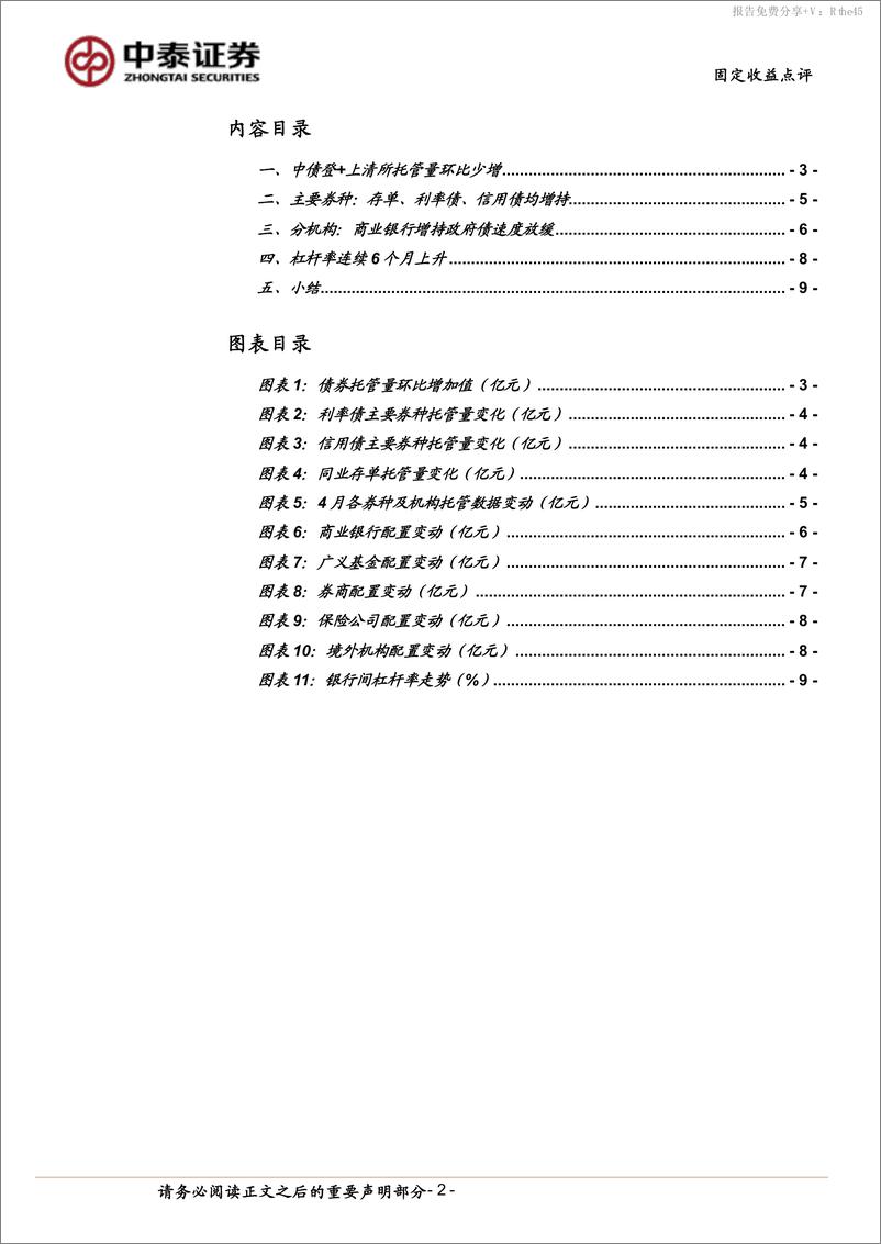 《4月中债登、上清所托管数据点评：银行配债节奏放缓，基金保险大幅增持-240520-中泰证券-10页》 - 第2页预览图