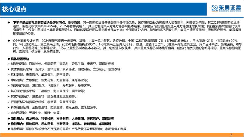 《医药行业2023年下半年策略报告：继续看好院内复苏，重点关注中药、处方药、眼科及IVD等-20230621-东吴证券-56页》 - 第3页预览图