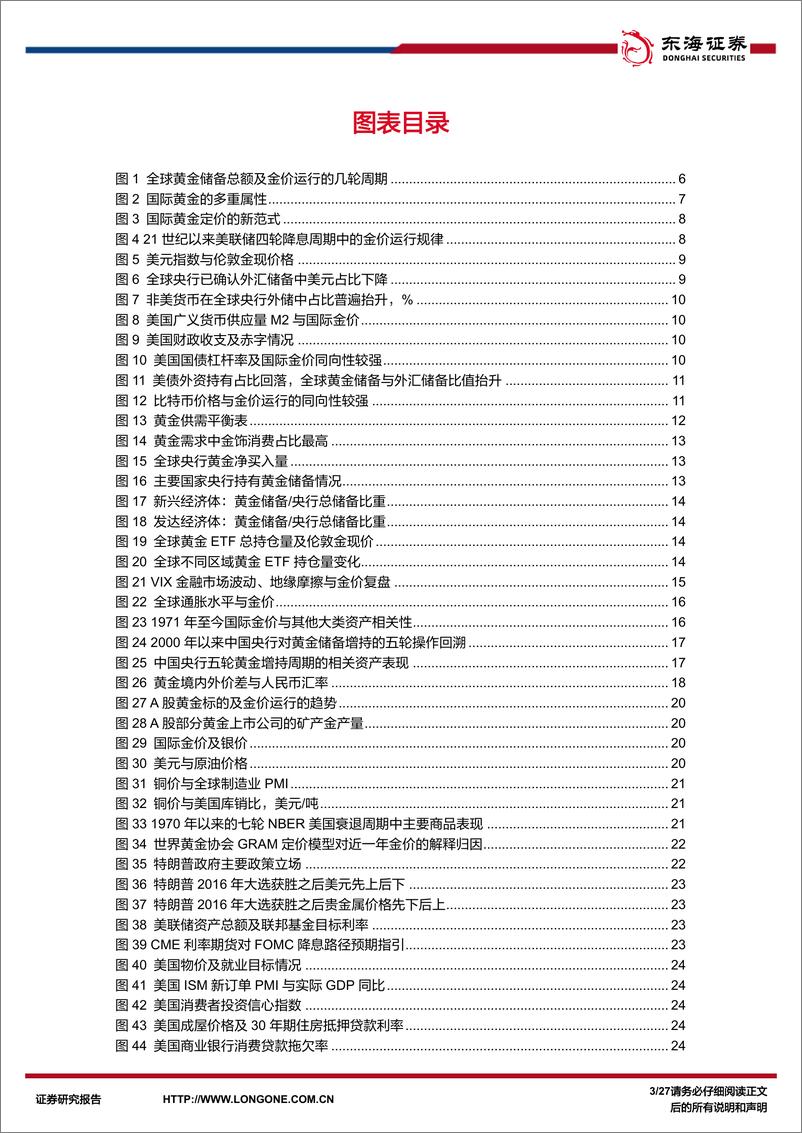 《商品深度研究专题(一)：黄金定价逻辑的变与不变-241122-东海证券-27页》 - 第3页预览图