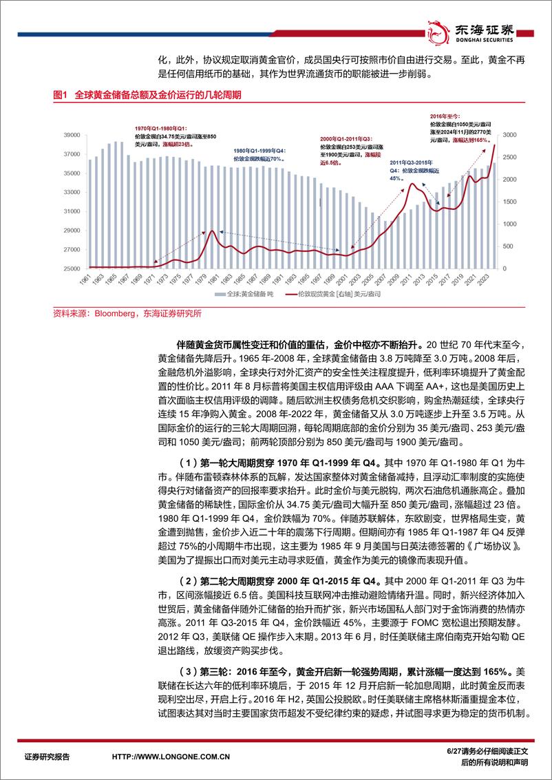 《商品深度研究专题(一)：黄金定价逻辑的变与不变-241122-东海证券-27页》 - 第6页预览图