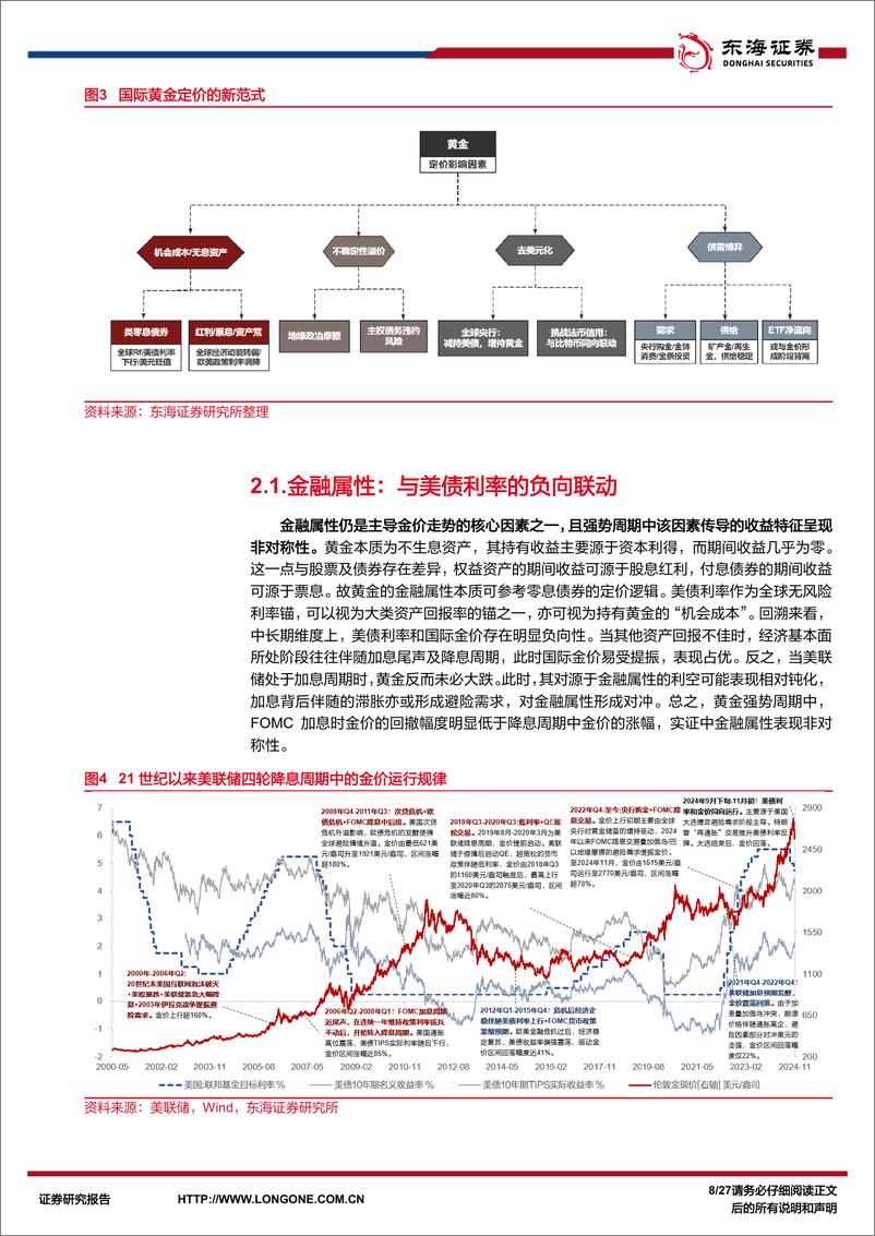 《商品深度研究专题(一)：黄金定价逻辑的变与不变-241122-东海证券-27页》 - 第8页预览图