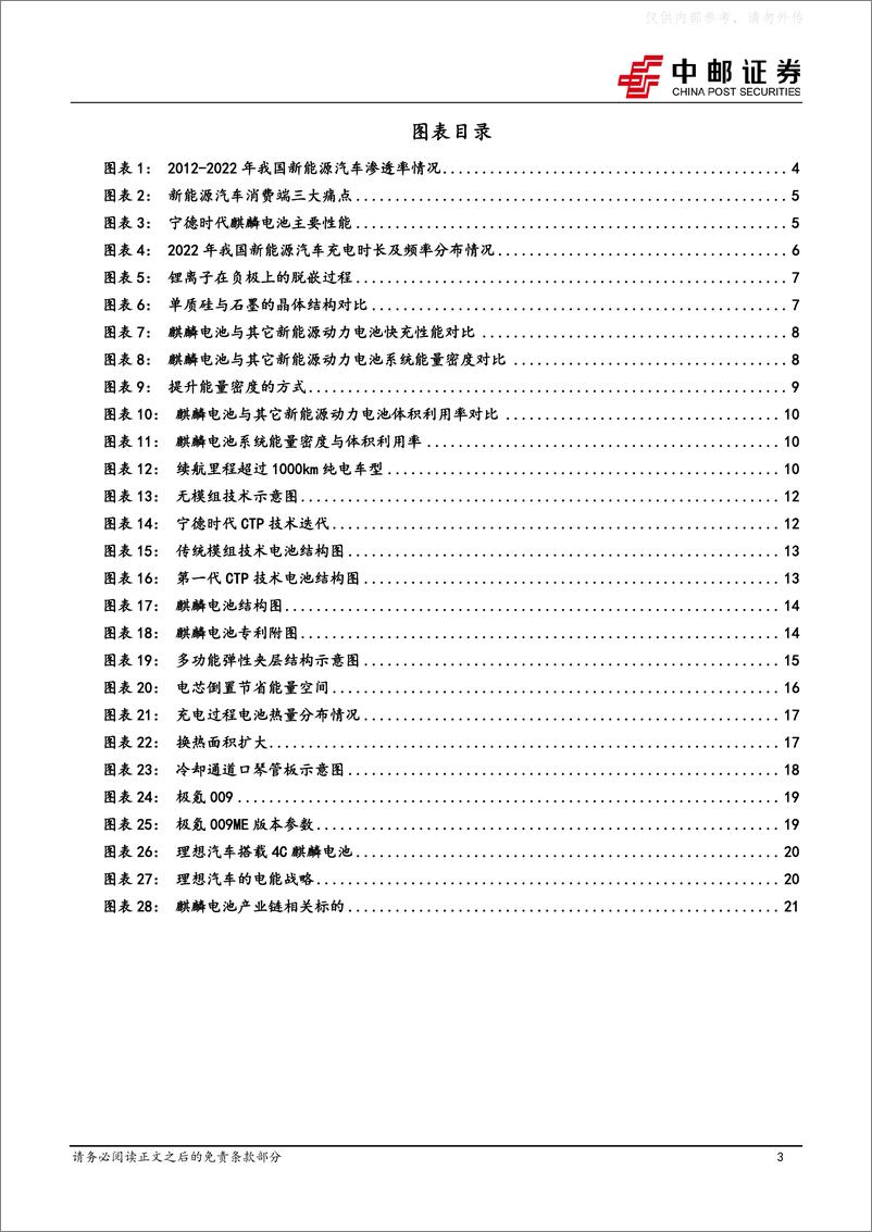 《中邮证券-电力设备行业深度报告：麒麟电池量产装车，注入产业升级新活力-230419》 - 第3页预览图