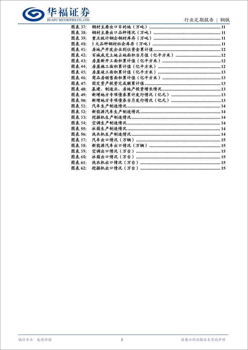 《钢铁行业月报：钢材出口高位回落，政策利好明年钢需稳固-241226-华福证券-16页》 - 第3页预览图