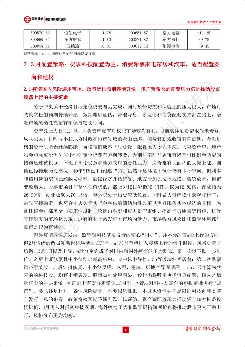 《2020年3月投资策略：疫情内松外紧，扩内需政策发力新基建，资产荒推动A股震荡上行-20200304-国融证券-14页》 - 第7页预览图