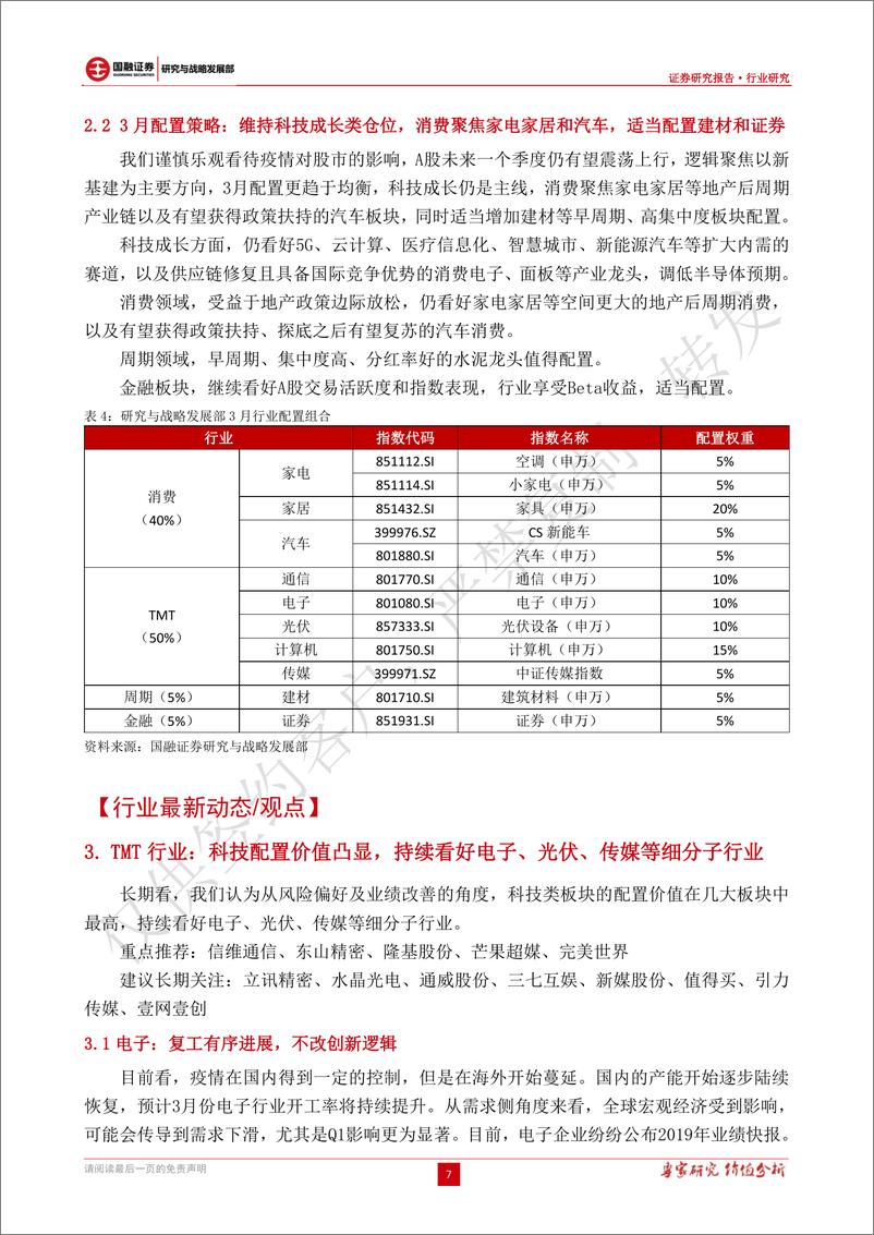 《2020年3月投资策略：疫情内松外紧，扩内需政策发力新基建，资产荒推动A股震荡上行-20200304-国融证券-14页》 - 第8页预览图