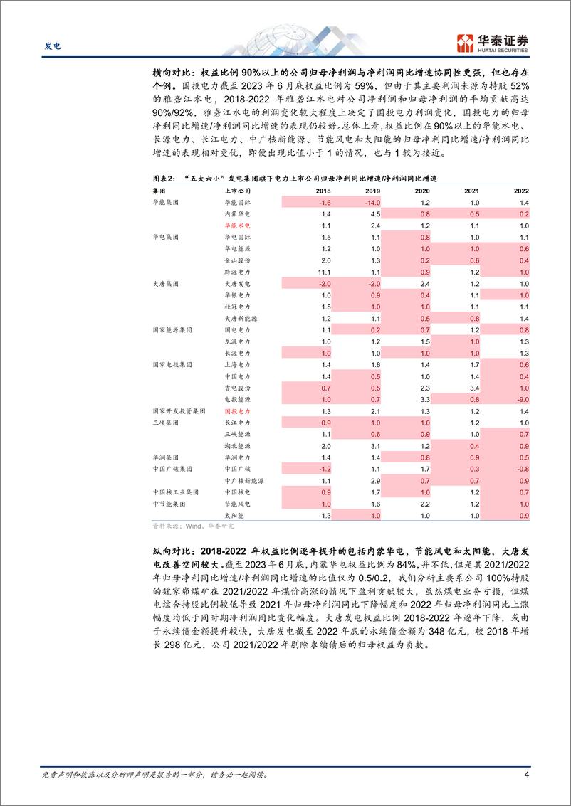 《发电行业专题研究：央企电力上市公司角度看市值管理-240311-华泰证券-26页》 - 第4页预览图