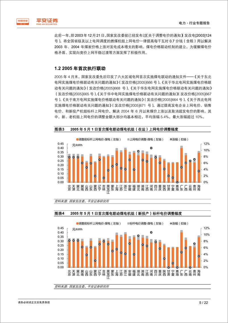 《电力行业电价专题系列报告（二）：消失的煤电联动-20190604-平安证券-22页》 - 第6页预览图
