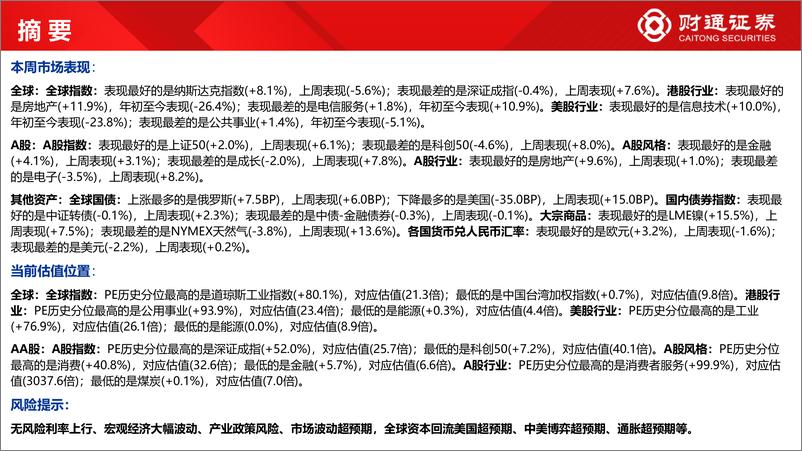 《全球估值观察系列二十八：上证50估值为11.8%分位数-20221113-财通证券-29页》 - 第7页预览图