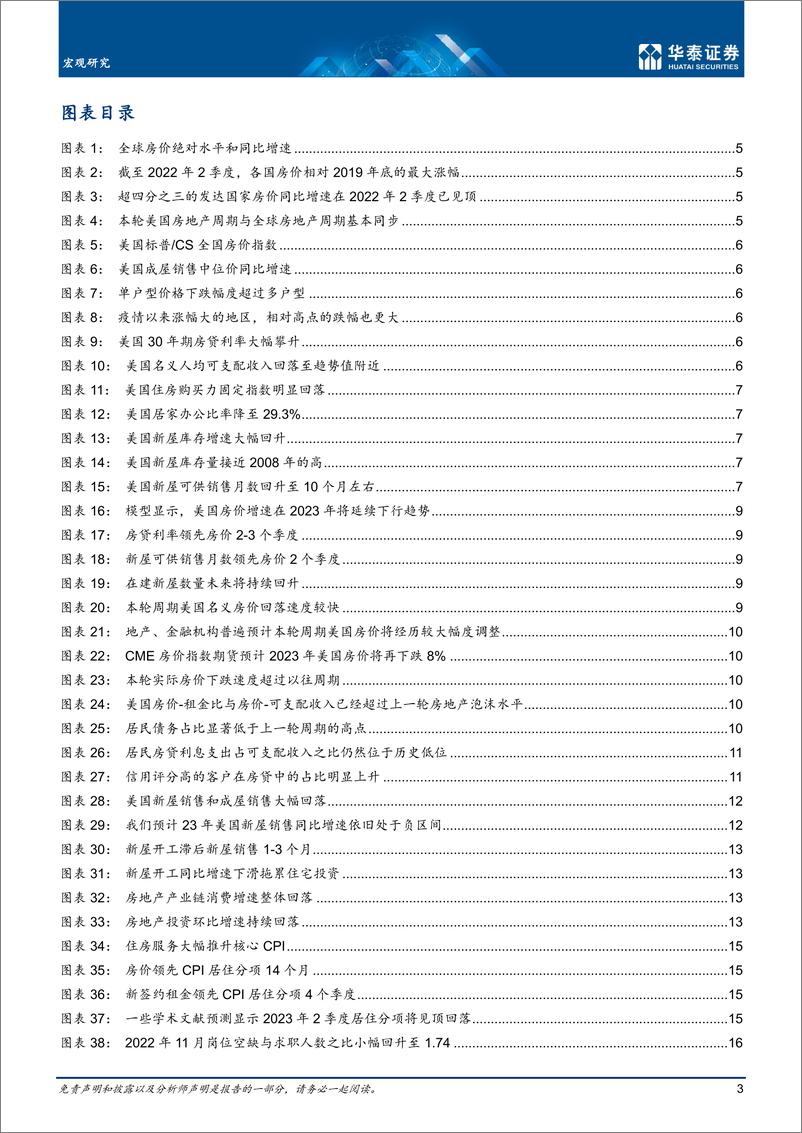 《宏观深度研究：解析海外地产下行周期的宏观影响-20230109-华泰证券-19页》 - 第4页预览图