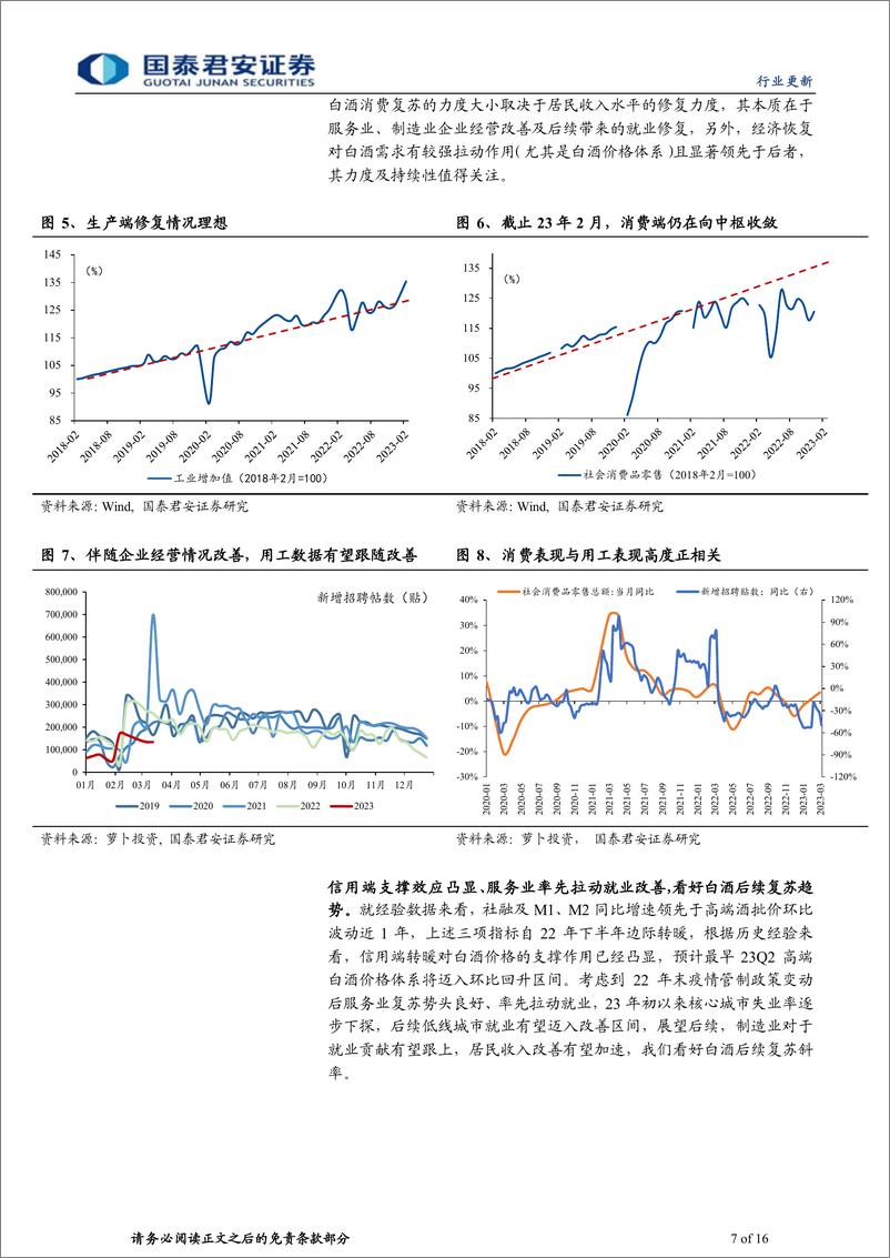 《白酒行业更新报告：白酒2023，方向确定，把握节奏-20230319-国泰君安-16页》 - 第8页预览图