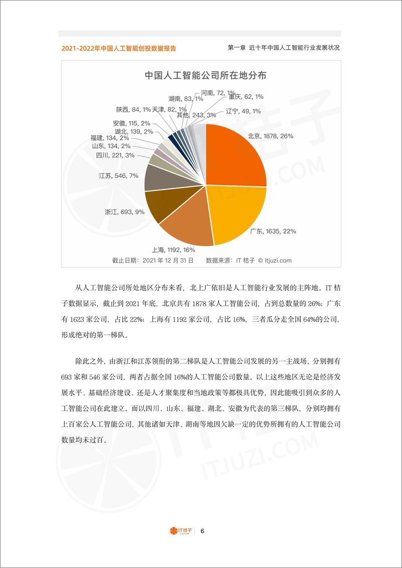 《2021-2022 年中国人工智能创投数据报告》 - 第6页预览图