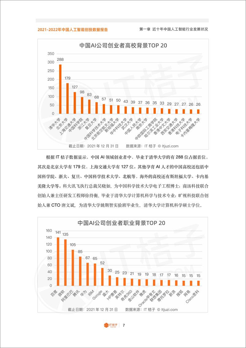 《2021-2022 年中国人工智能创投数据报告》 - 第7页预览图