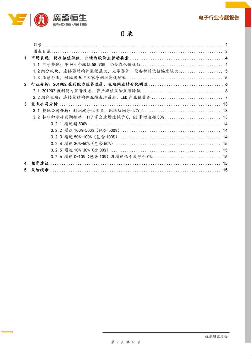 《电子行业专题报告：2019Q2板块盈利能力显著改善，估值仍处低位-20190911-广证恒生-16页》 - 第3页预览图