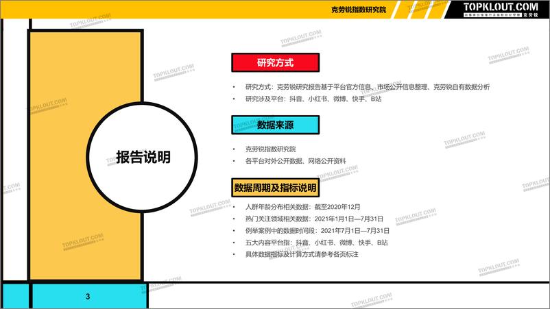 《2021年年轻用户群体内容消费分析报告-克劳锐-202109》 - 第3页预览图