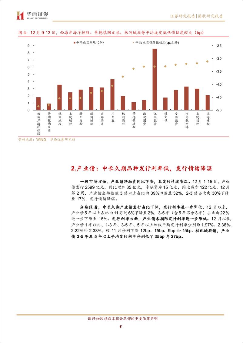 《固收研究报告：信用债补涨行情，怎么配-241216-华西证券-18页》 - 第8页预览图