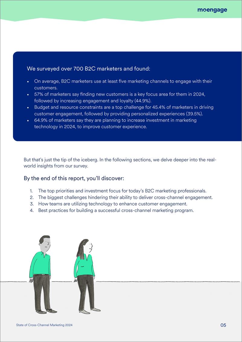 《2024年跨渠道营销报告》 - 第5页预览图