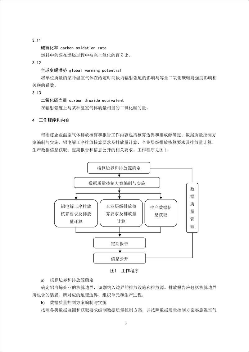 《_企业温室气体排放核算与报告指南 铝冶炼行业_CETS—AG—04.01—V01—2024__》 - 第5页预览图