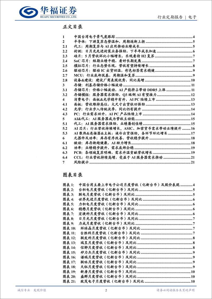 《电子行业月报(台股)2024-5：周期温和复苏，设备%26存储%26AI三箭齐发-240613-华福证券-22页》 - 第2页预览图