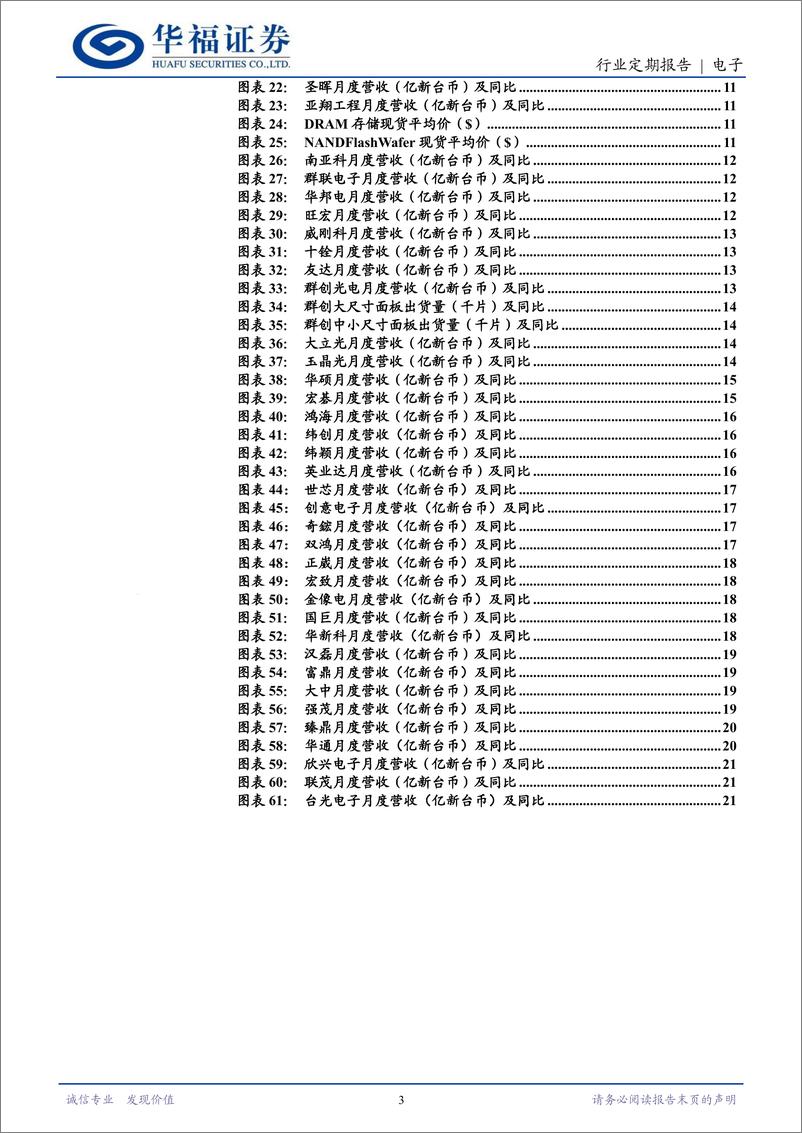 《电子行业月报(台股)2024-5：周期温和复苏，设备%26存储%26AI三箭齐发-240613-华福证券-22页》 - 第3页预览图