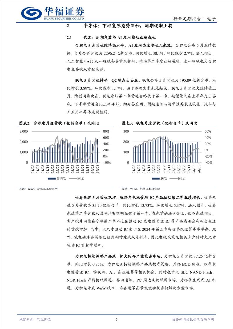 《电子行业月报(台股)2024-5：周期温和复苏，设备%26存储%26AI三箭齐发-240613-华福证券-22页》 - 第5页预览图