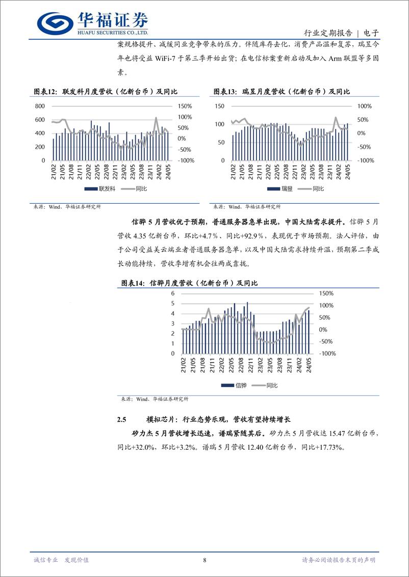 《电子行业月报(台股)2024-5：周期温和复苏，设备%26存储%26AI三箭齐发-240613-华福证券-22页》 - 第8页预览图