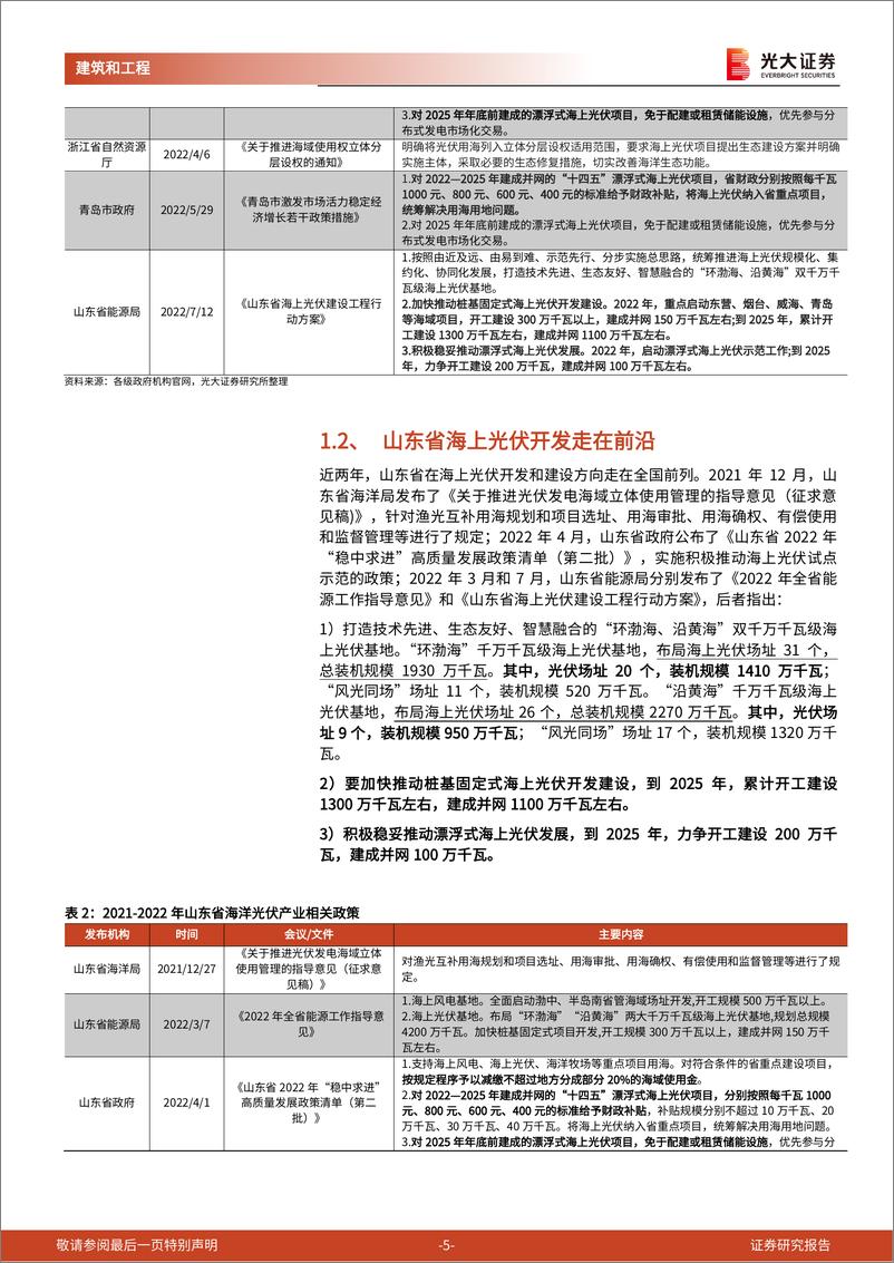 《建筑建材行业“新基建”系列之三：海上光伏，漂浮式电站的主战场，浮体、锚固环节最为受益20220727-光大证券-22页》 - 第6页预览图