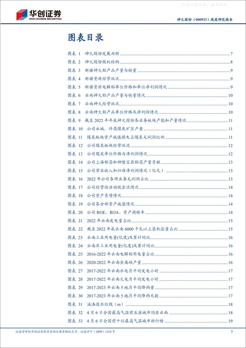 《华创证券-神火股份(000933)深度研究报告：资产质量全面改善，明显低估-230418》 - 第5页预览图