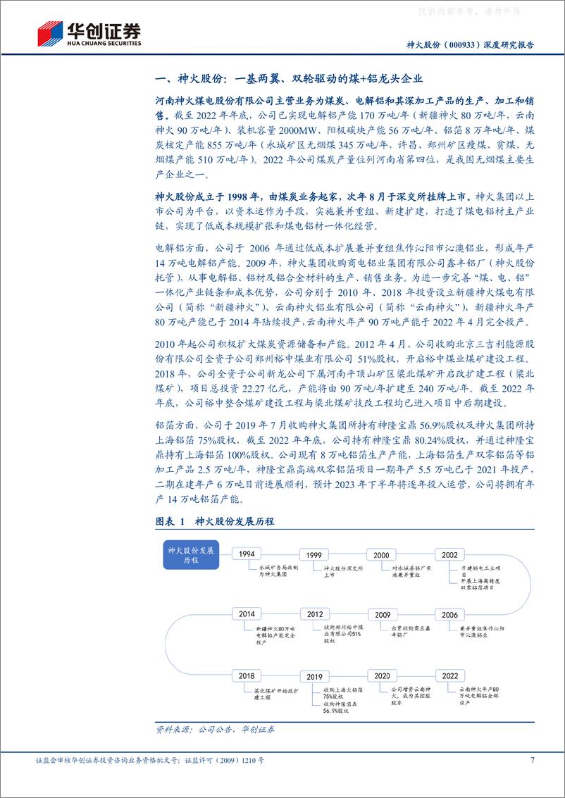 《华创证券-神火股份(000933)深度研究报告：资产质量全面改善，明显低估-230418》 - 第7页预览图