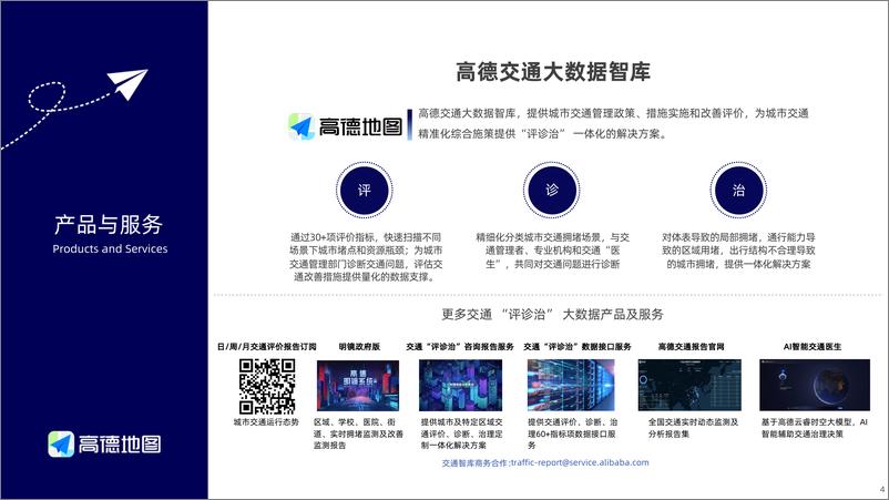 《2024Q2中国主要城市交通分析报告-高德》 - 第4页预览图