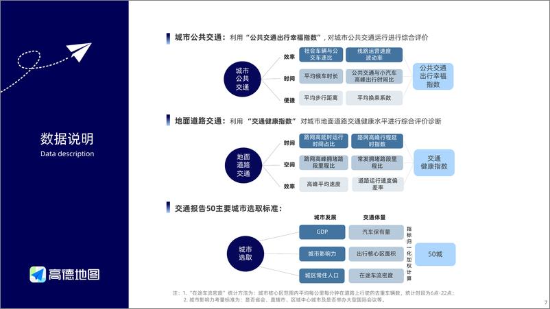 《2024Q2中国主要城市交通分析报告-高德》 - 第7页预览图