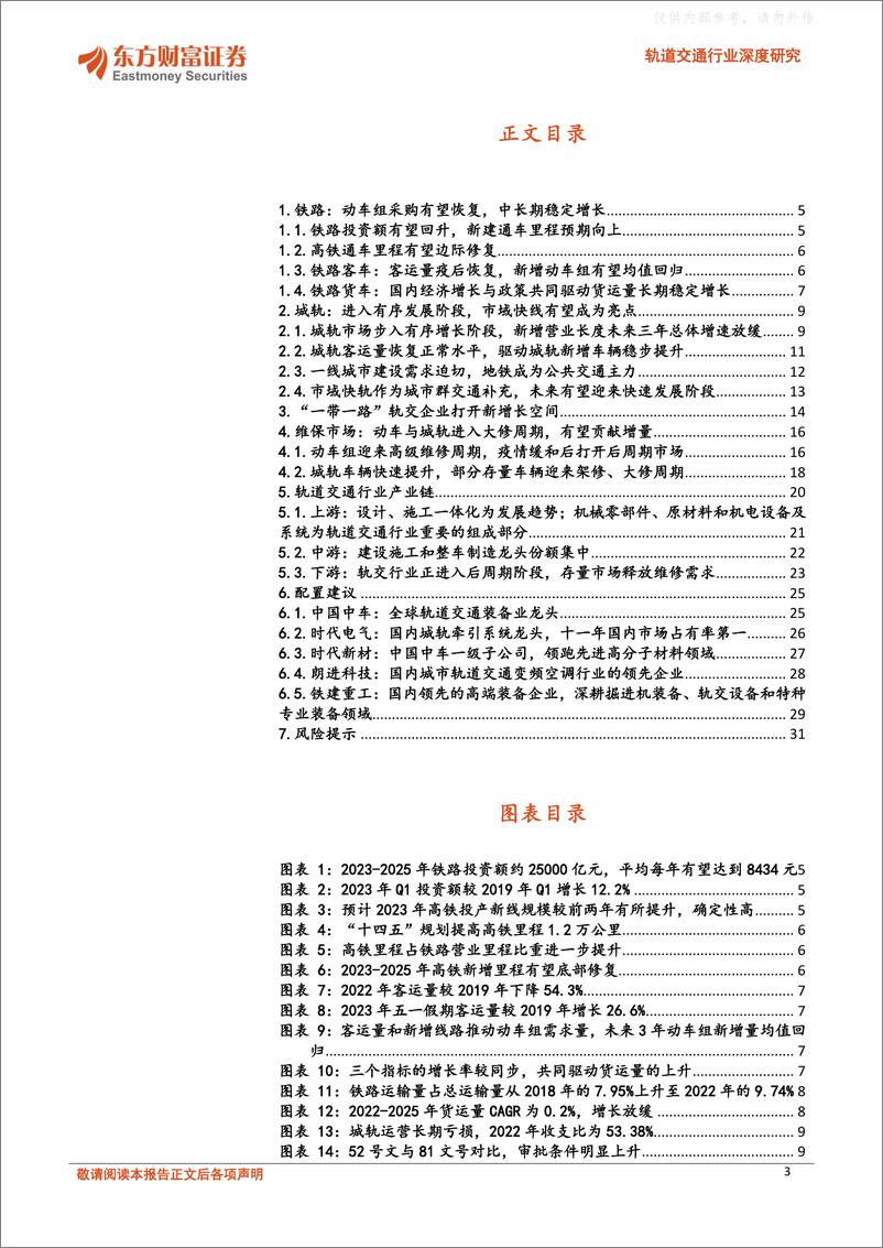 《东方财富证券-轨道交通行业深度研究：凛冬已过，轨交行业底部复苏-230612》 - 第3页预览图