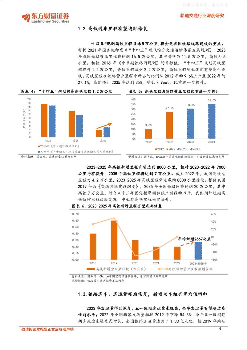 《东方财富证券-轨道交通行业深度研究：凛冬已过，轨交行业底部复苏-230612》 - 第6页预览图