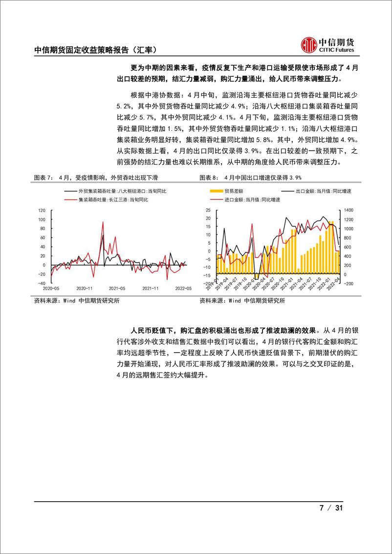 《固定收益策略报告（汇率）：重新牵手美元，企稳易但升值难-20220626-中信期货-31页》 - 第8页预览图