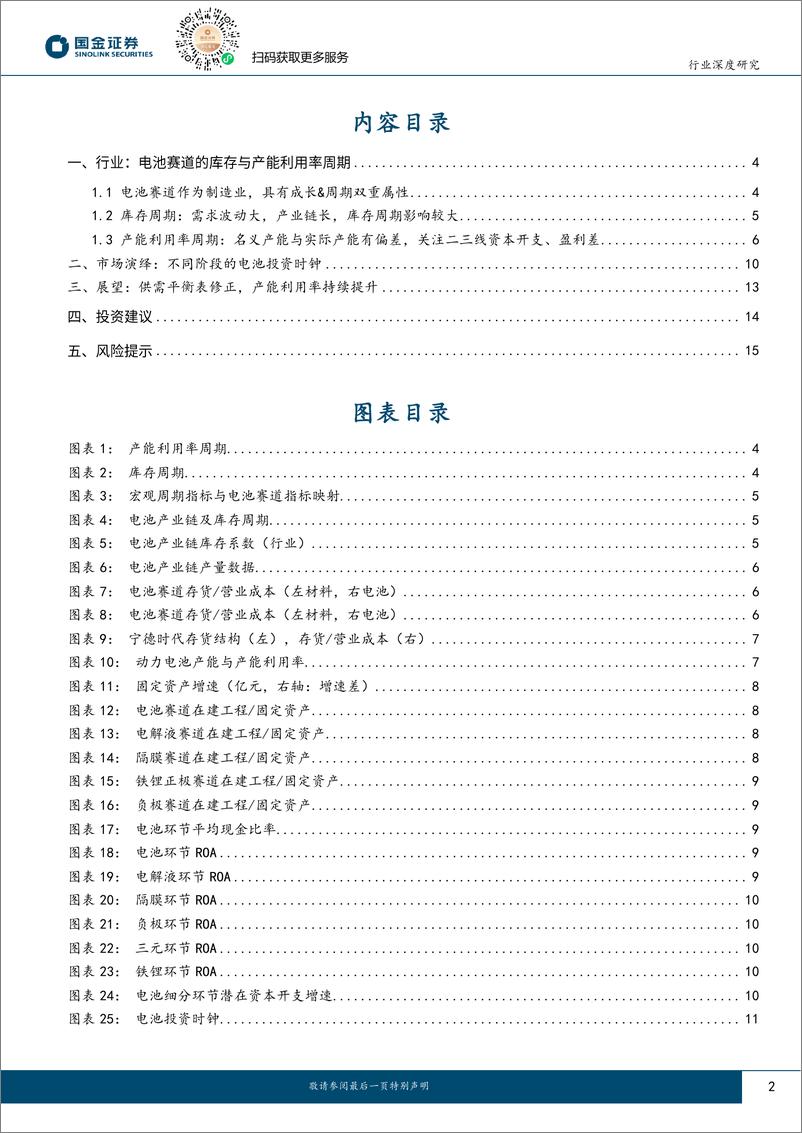 《汽车及汽车零部件行业电池赛道景气度与产能、库存周期：电池投资时钟-240414-国金证券-17页》 - 第2页预览图