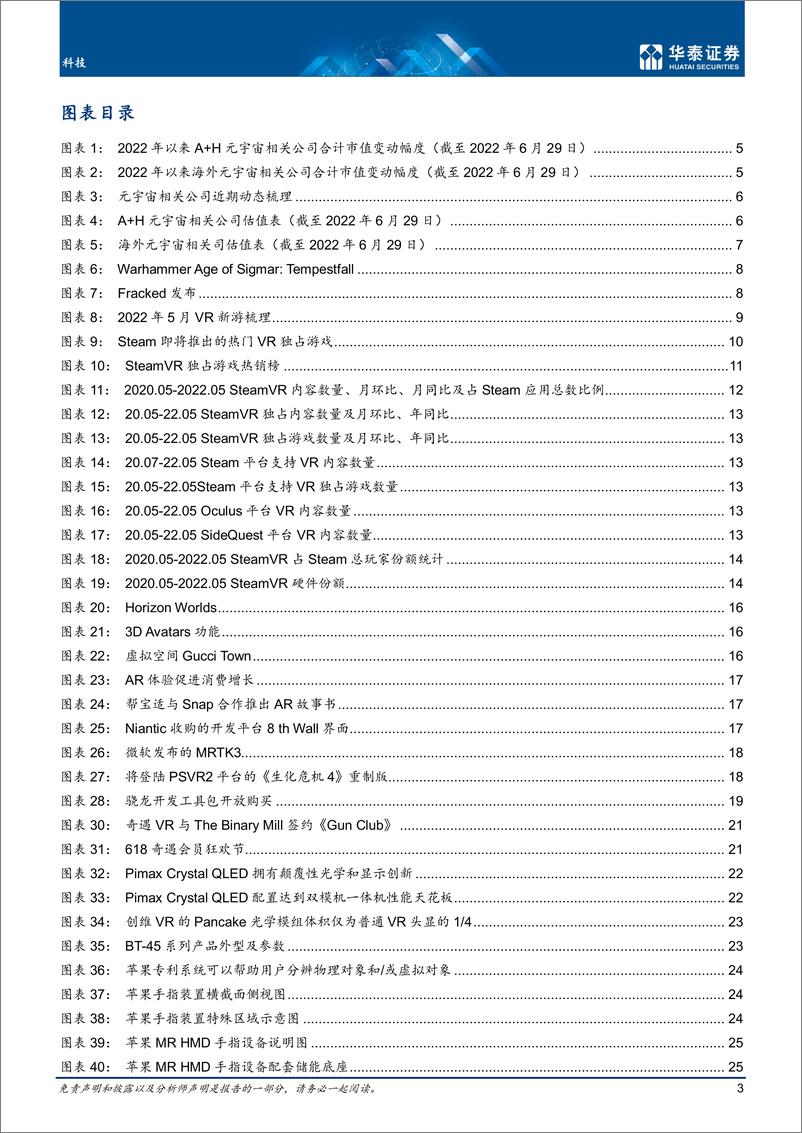 《科技行业专题研究：6月元宇宙，关注数字藏品+硬件出货-20220630-华泰证券-38页》 - 第4页预览图