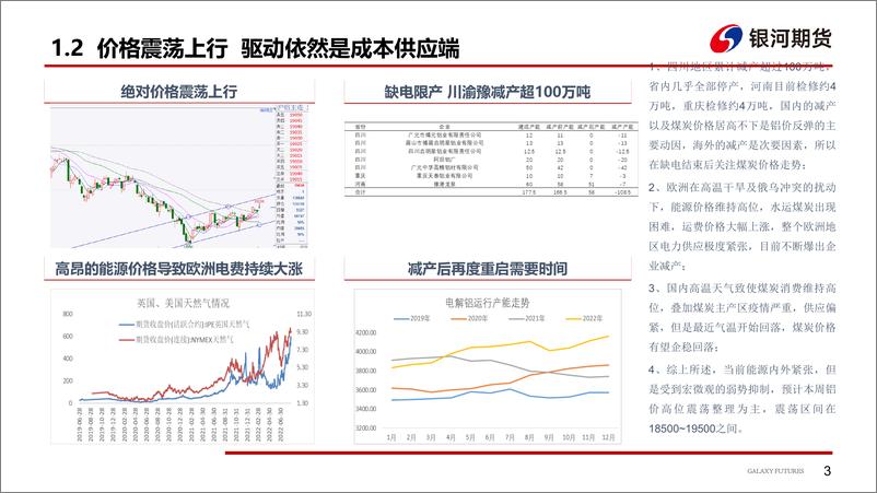 《供应端扰动提供支撑，宏微观需求抑制-20220829-银河期货-34页》 - 第5页预览图