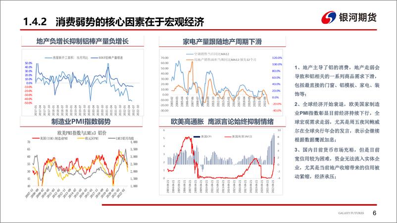 《供应端扰动提供支撑，宏微观需求抑制-20220829-银河期货-34页》 - 第8页预览图