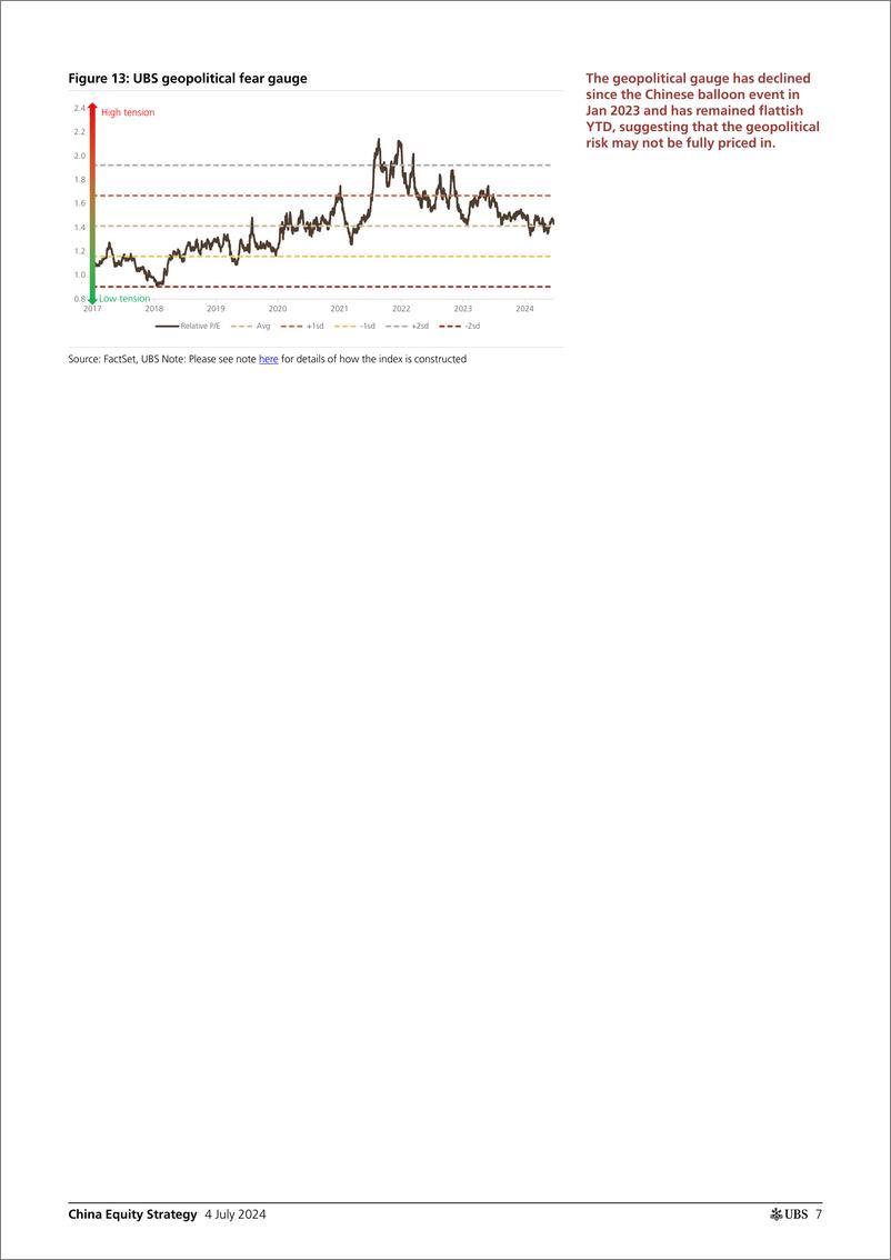 《UBS Equities-China Equity Strategy _Estimating the earnings impact from p...-109014340》 - 第7页预览图