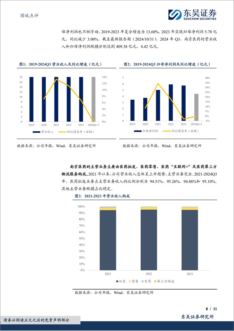 《南药转债：药事服务业务先行者-241225-东吴证券-11页》 - 第8页预览图