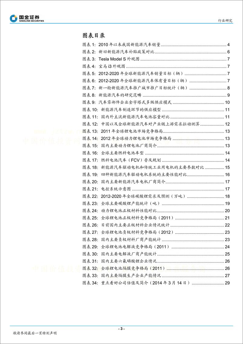 《国金证券-掘金新能源汽车-聚焦核心系统总成供应商》 - 第3页预览图