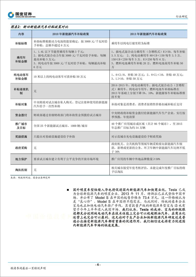 《国金证券-掘金新能源汽车-聚焦核心系统总成供应商》 - 第6页预览图