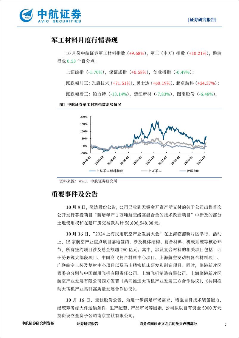 《国防军工行业军工材料月报：三季报业绩依然承压，板块复苏预期不断加强-241113-中航证券-21页》 - 第7页预览图