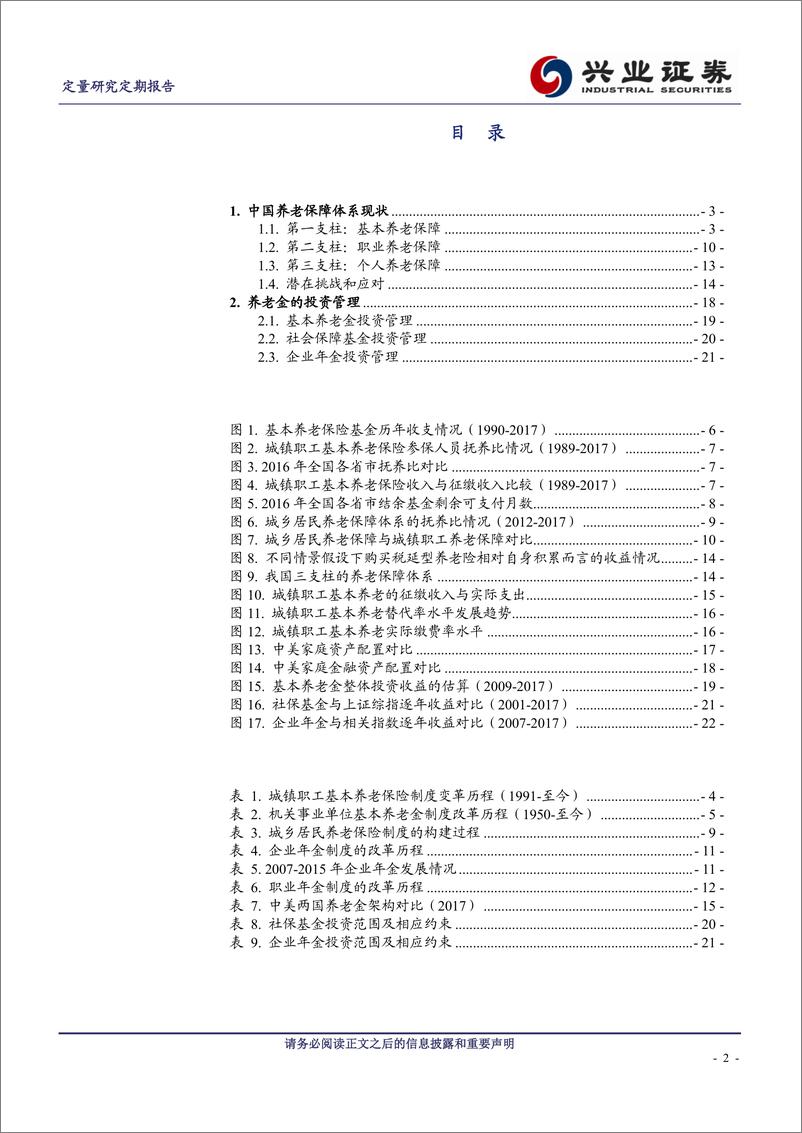 《兴业证2018091兴业证券养老金系列研究之二：中国养老金体系及投资管理现状》 - 第2页预览图