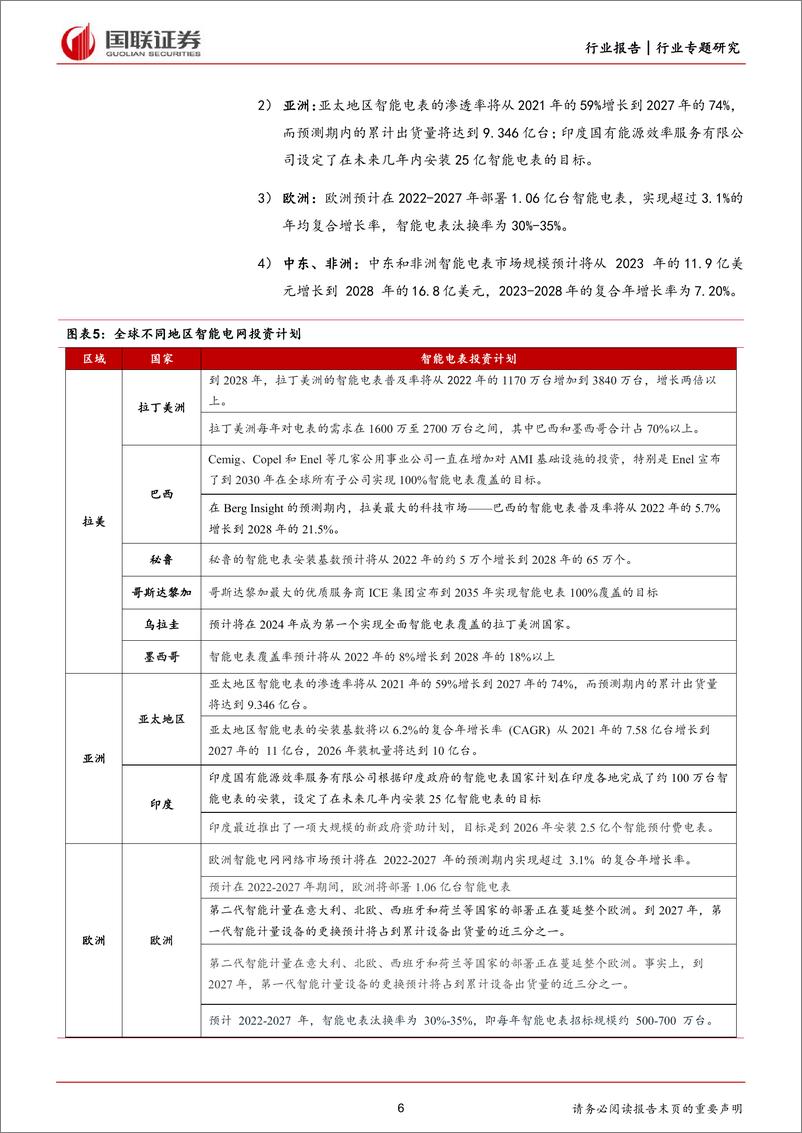 《电力设备-全球电表进入需求放量阶段-国联证券》 - 第6页预览图