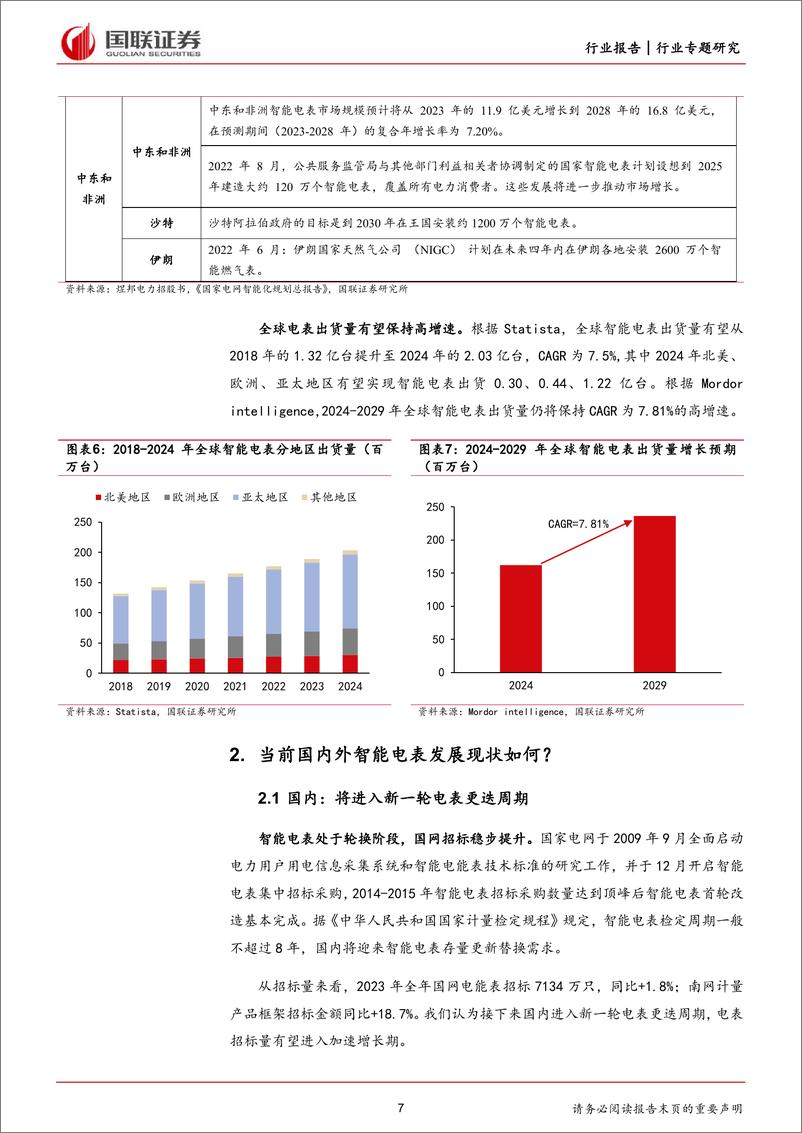 《电力设备-全球电表进入需求放量阶段-国联证券》 - 第7页预览图