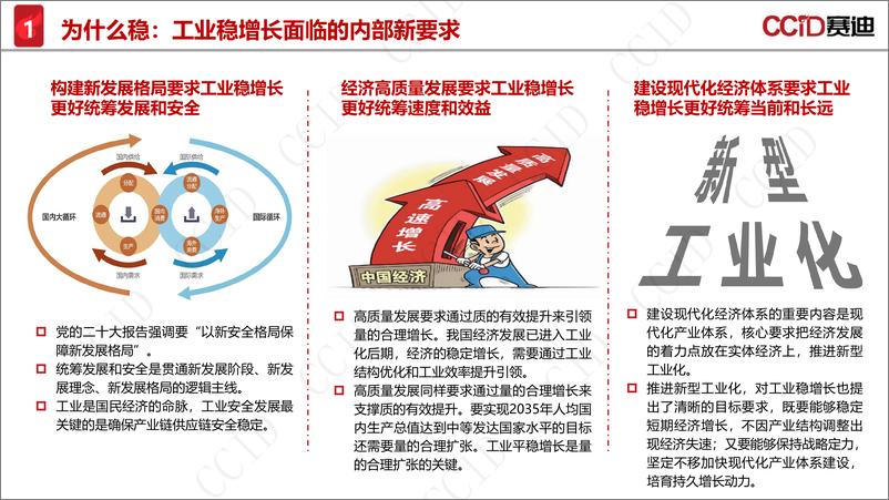 赛迪报告：《工业稳增长的长效机制及政策框架研究》-10页 - 第4页预览图