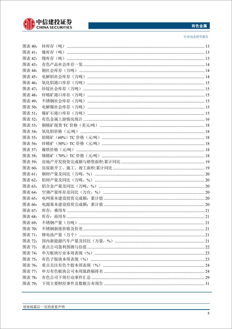 《有色金属行业：工业金属供需双弱，等待三季度预期差机会-20190708-中信建投-37页》 - 第5页预览图